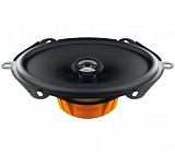 Hertz DCX 570.3